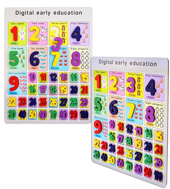 Digital-early-education-board